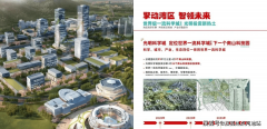 <b>深圳核心区新盘：星河六合·T19COCO City上盖精拆修</b>